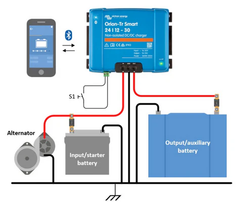 Victron DCDC Charger Orion-Tr Smart 24/12-30A Isolated