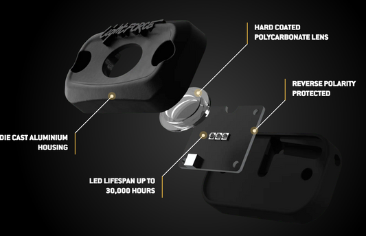 Lightforce - ROK9 White LED Utility Light